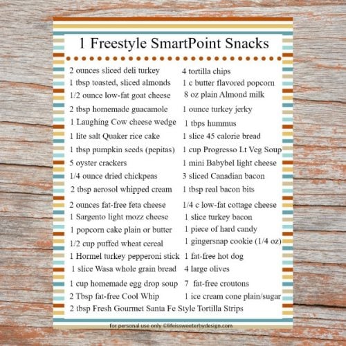 1 Freestyle SmartPoint Snack Ideas for Weight Watchers - Life is ...