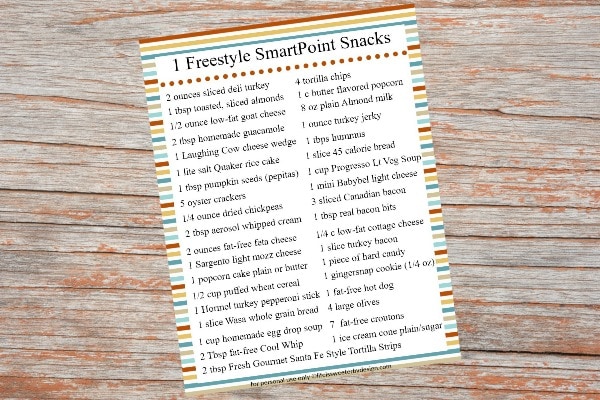 snack ideas for Weight Watchers