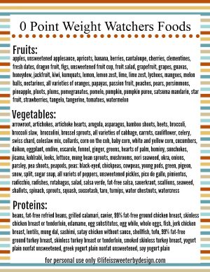 Weight Watchers Zero Point Foods List Free Printable - Life is Sweeter ...