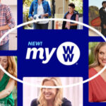Weight Watchers Changes for 2020: myWW