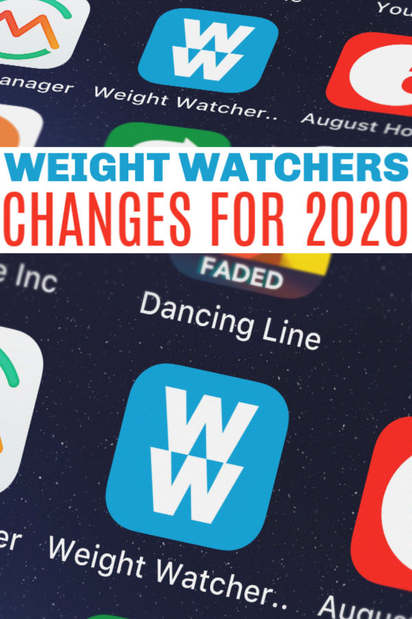 Weight Watchers changes for 2020 myWW