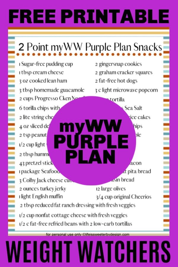 printable 2 point snack ideas for WW purple plan