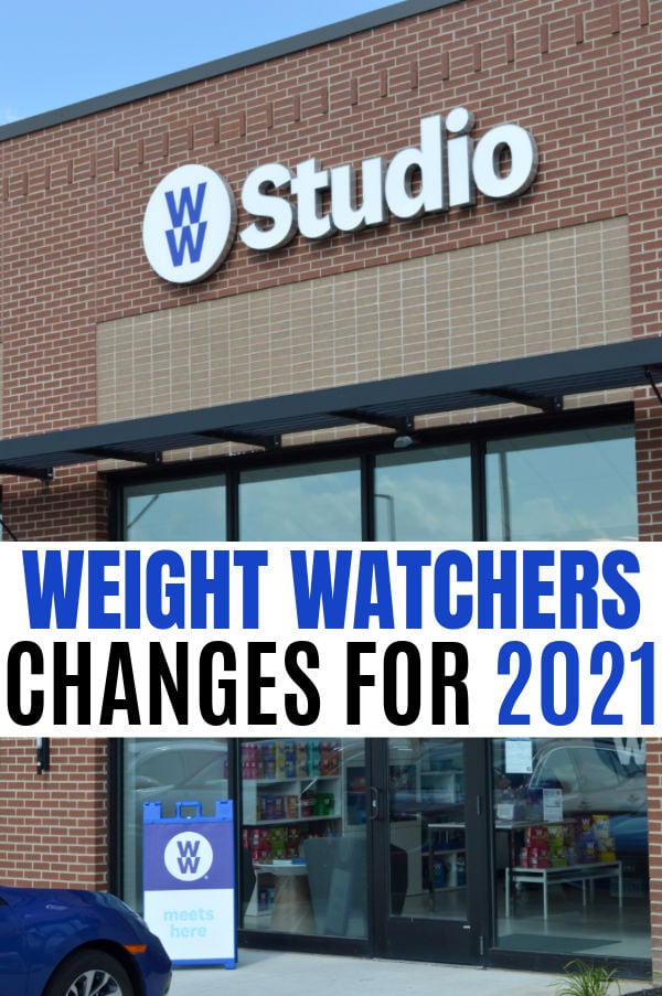 WW Changes for 2021