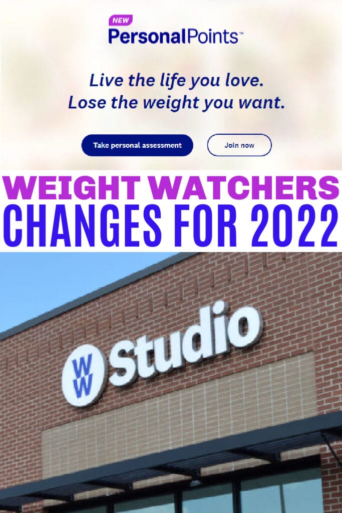 WW Changes for 2022