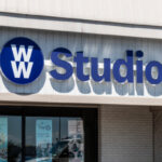 WW (Weight Watchers) Changes for 2022