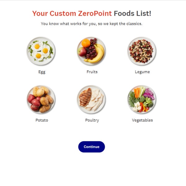zero point food list for a person on WW personalpoints program