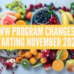 New Weight Watchers Plan for Nov 2022 and 2023