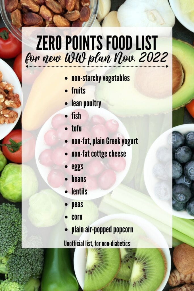 new Weight watchers plan Nov 2022 zero points foods list