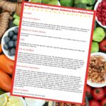 Weight Watchers Diabetes Zero Point Foods List Printable