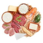 Simple Ways to Make Weight loss Easier